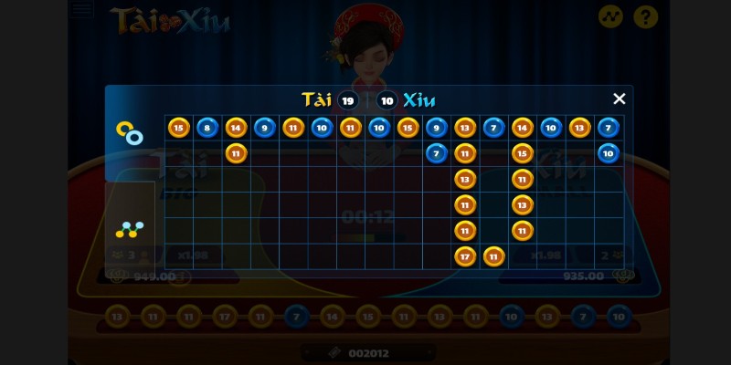 ảnh tài xỉu W88